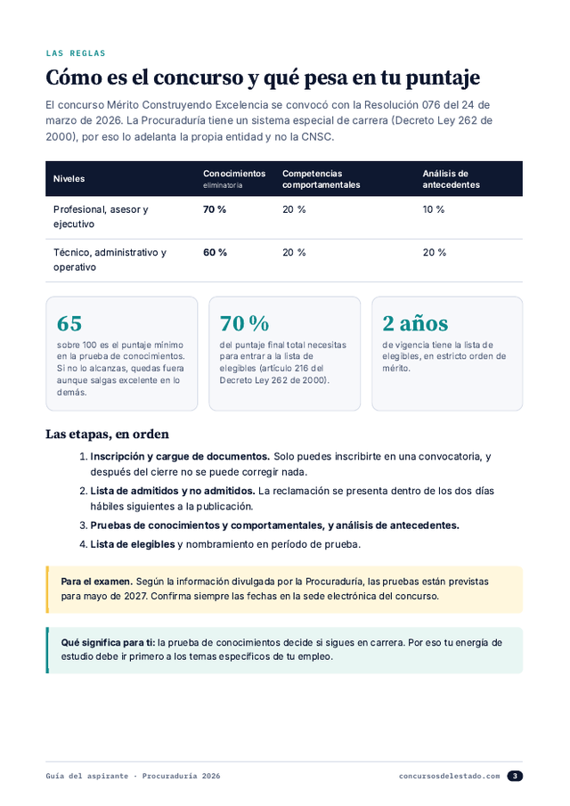 Página de reglas del concurso